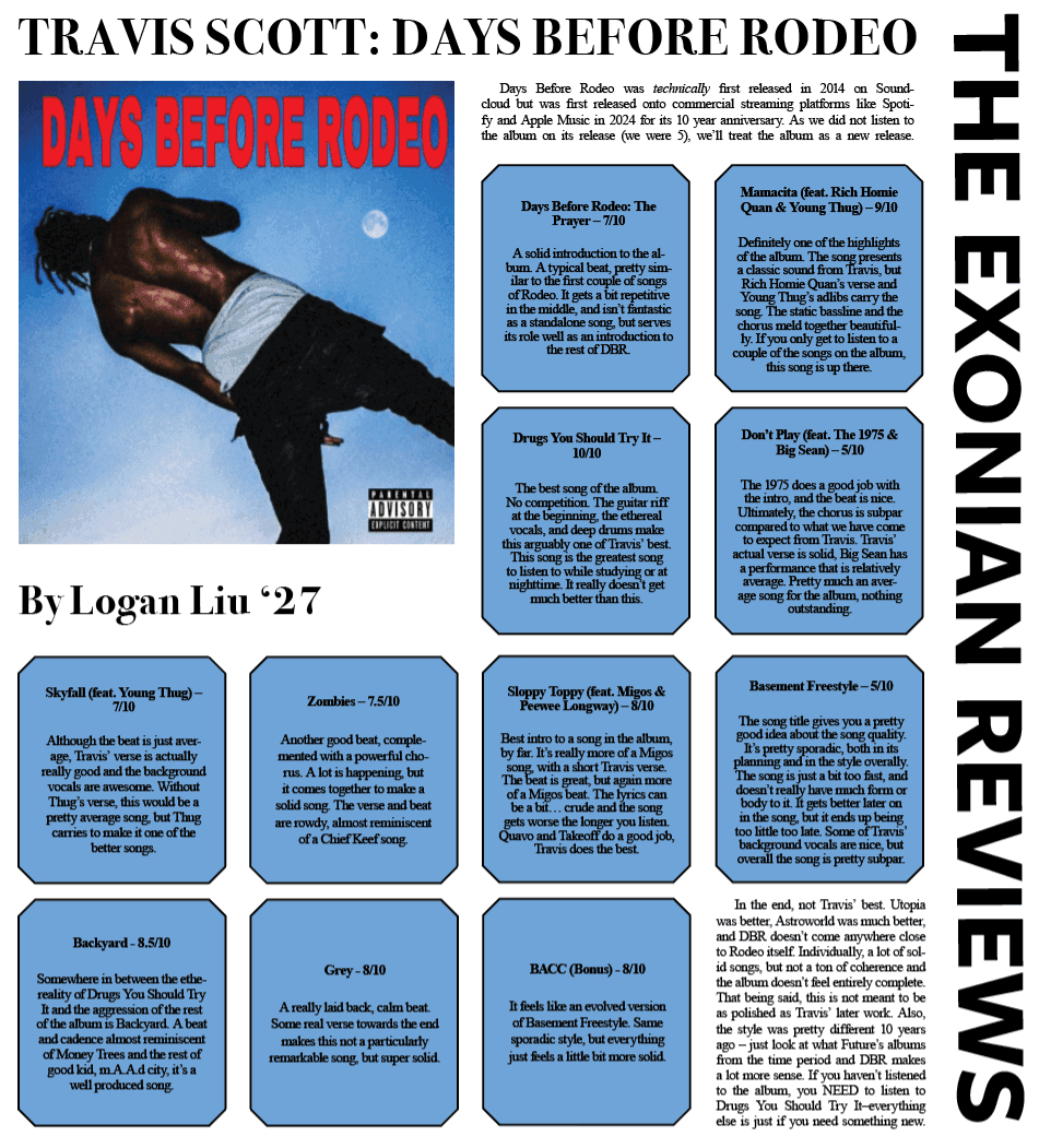 TRAVIS SCOTT: DAYS BEFORE RODEO